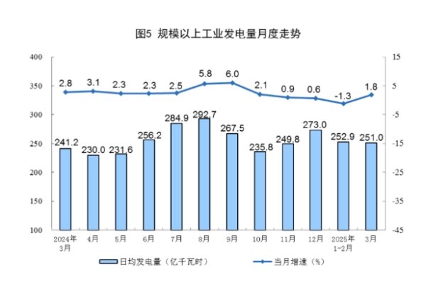 贵丰配资 中信特钢：一季度净利润13.84亿元 同比增长1.76%
