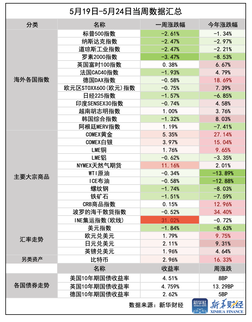 截屏2025-05-24 