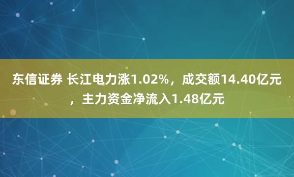 东信证券 长江电力涨1.02%，成交额14.40亿元，主力资金净流入1.48亿元
